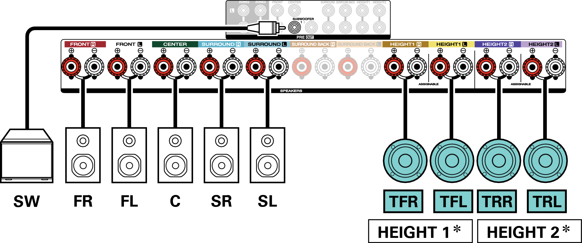Conne SP 9.1 TR TF X47E3
